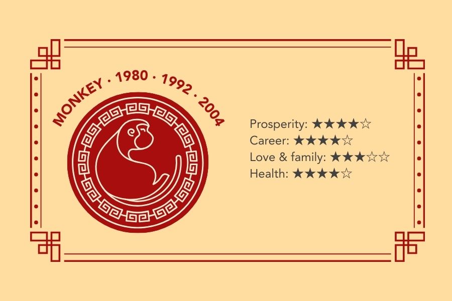 monkey horoscope 2026